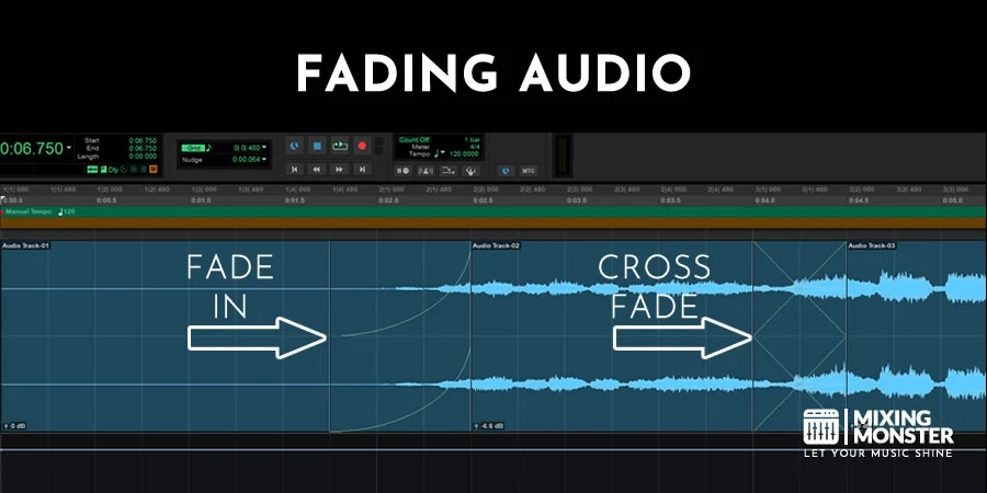 Fading Audio Fading Audio