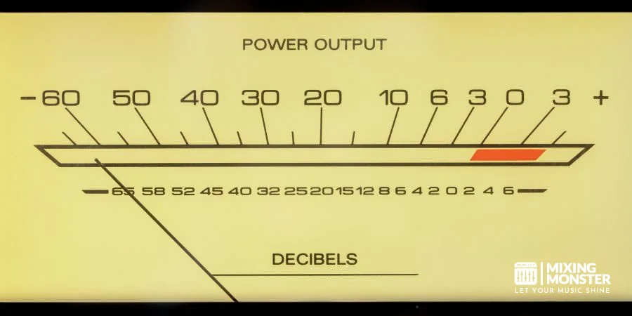 Db Meter Db Meter