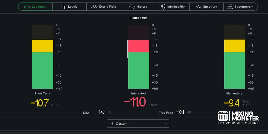 Lufs Metering Lufs Metering