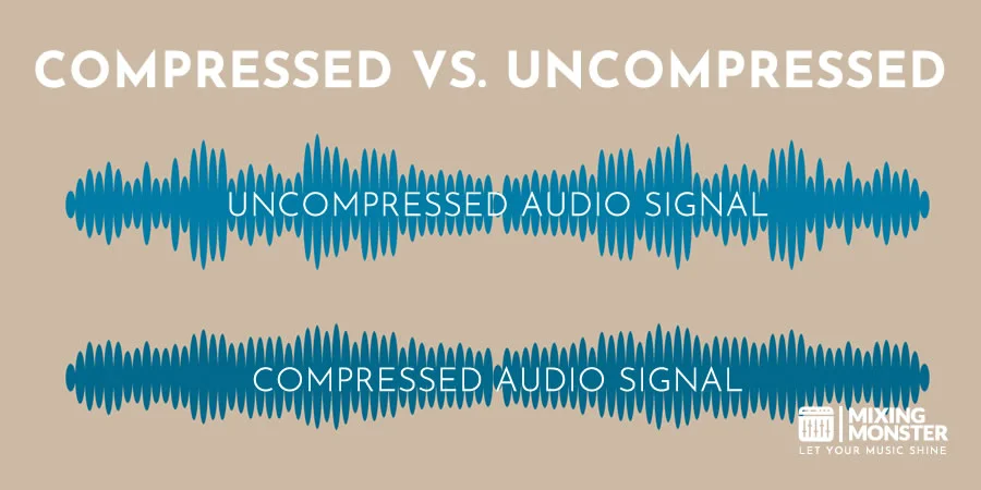 Compressed Vs. Uncompressed Audio Compressed Vs. Uncompressed Audio