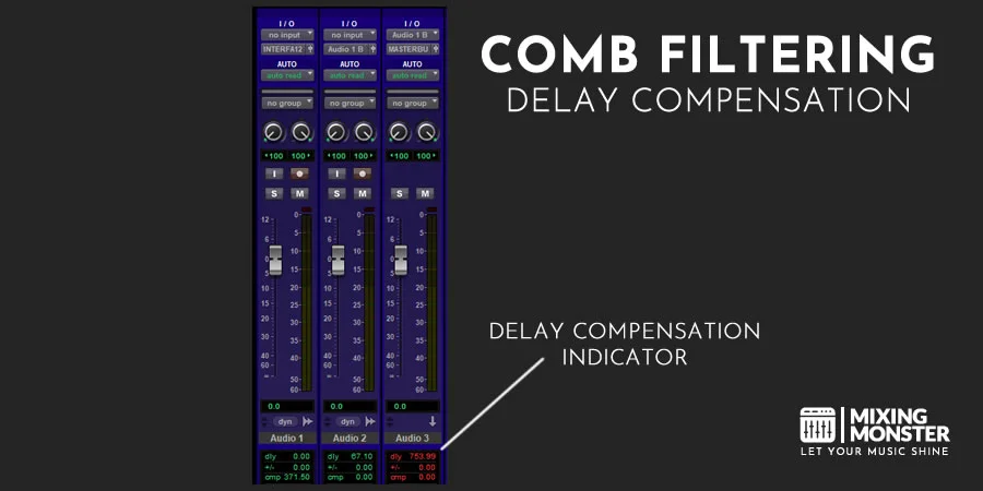 Delay Compensation Delay Compensation