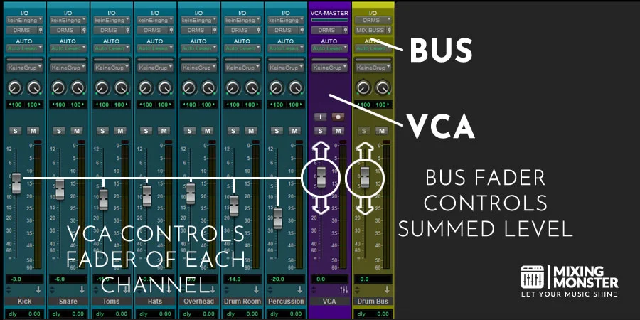 Vca Fader In Combination With A Bus In Pro Tools Vca Fader In Combination With A Bus In Pro Tools
